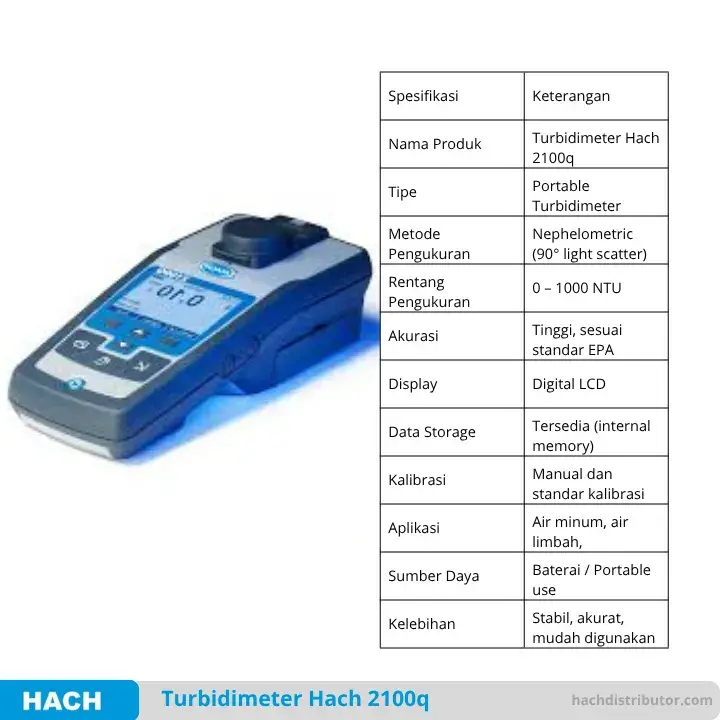 HACH Turbidimeter