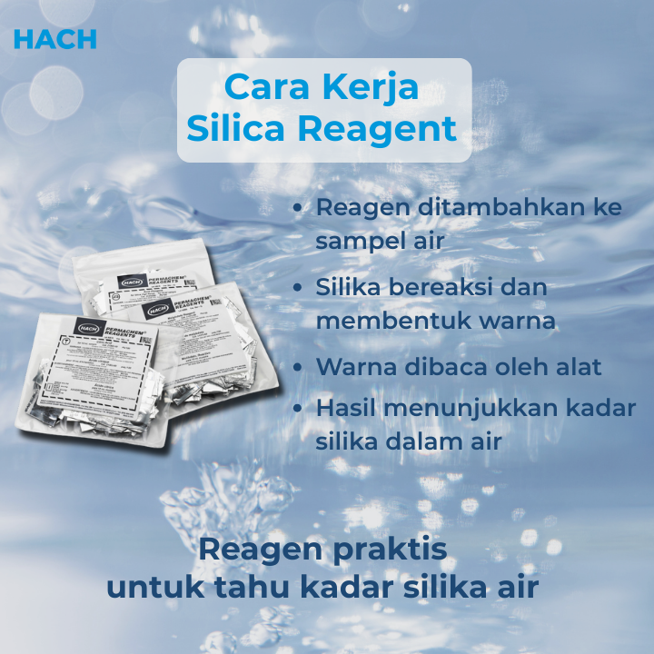 Silica Hach