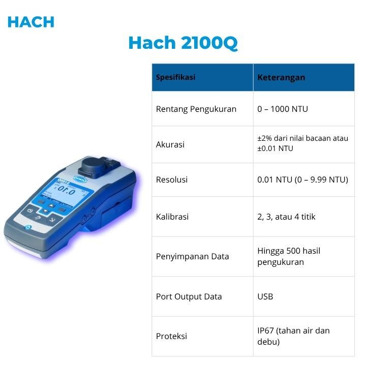 Turbidity Meter Hach 2100Q terjangkau