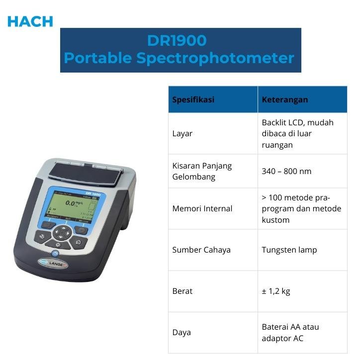 DR1900 Hach Portable